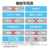 外付け DVDドライブ USB 2.0 書込み/再生 バスパワー 超薄型 ホワイト LDR-PXA8CU2LWH エレコム 1個（直送品）