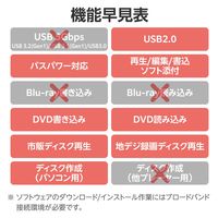 外付け DVDドライブ USB 2.0 書込み/再生/編集 バスパワー ブラック LDR-PXA8CU2VBK エレコム 1個（直送品）