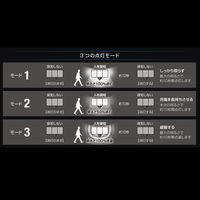 大進 センサーライト ソーラータイプ 屋外用 3灯式 1セット（1台×2）（直送品）