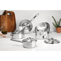 TRAMONTINA ソースパン 16cm 62501/160 1個（直送品）