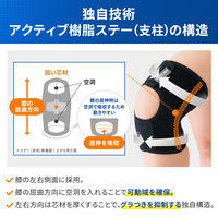 メディエイド しっかりヒザ メッシュ S 436301 日本シグマックス　膝サポーター