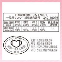 超快適マスク プリーツタイプ ベビーピンク 小さめサイズ 1袋（7枚入） ユニ・チャーム 日本製