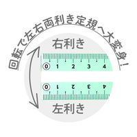 直線サポート定規 しっかり線ビキ 15cm ゼロスタート目盛り すべり止め加工 青りんご SHJ-15-AO 1セット(1個×5)（直送品）