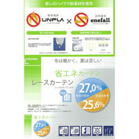 ユニベール アングルレース WH W100xH176 4548654539928 1組(2枚)（わけあり品）