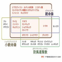マヤ養命錠 370錠 摩耶堂製薬 糖衣錠 高血圧症 動脈硬化症 うっ血性心不全【指定第2類医薬品】