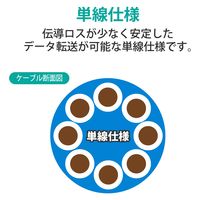 LANケーブル Cat5e STPケーブル 50m 簡易包装 RoHS指令準拠 LD-CTS50/RS エレコム 1個（直送品）