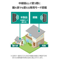 WiFi 無線LAN ルーター 親機 WiFi6 11ax/11ac ブラック WRC-W601-B エレコム 1個（直送品）