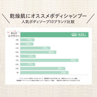レイヴィー ボディシャンプー 金木犀 詰替 900ｍL アクシス 液体タイプ