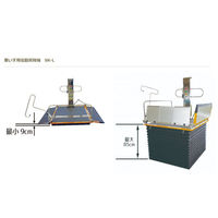 シコク 車いす用電動昇降機直進/L字乗込 SK-L 1台（直送品）