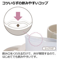 （5ヵ月から）トライ コップ飲みマスターセット BE ベージュ おうち用130ml おでかけ用270ml 1個 リッチェル