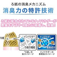 お部屋の消臭力プレミアムアロマ アーバンロマンス 1セット（1個×3） エステー