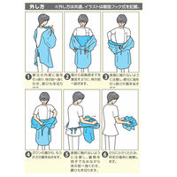 サラヤ プラスチックガウン ゴム袖式 袖付き ブルー 医療病院感染対策 51096 1梱(15枚入x10箱)（直送品）