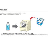 サラヤ サラヤリユースガウン 親指フック式 袖付き 300回再生使用可能 医療病院 50964 1箱(10枚入)（直送品）