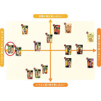 ミツカン 〆まで美味しい 地鶏昆布だし鍋つゆ ストレート 750g　1個