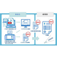 シヤチハタ 【電子帳簿保存法対策】組み合わせ印0559号 スキャナ保存済 インキ青 XHC-0559 1個（わけあり品）