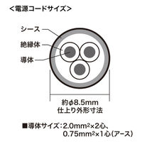 サンワサプライ 工事物件タップ(3P・4個口・5m) TAP-KS4N-5 1本（わけあり品）