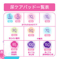 ウィスパー うすさら吸水 女性用 中量用 70cc 24cm 1パック（28枚入） P＆G 尿漏れ ウイスパ-