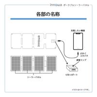 NH Technology innowa ソーラーパネル グレー PV003 1点