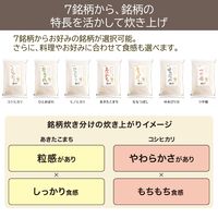 東芝 真空圧力IH 炊飯器 5.5合 RCー10VXV(K) 1台