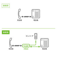 ナカバヤシ 4極4芯　通話録音アダプタ　ホワイト DSPーH44/WH 1個