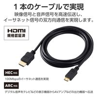 HDMIケーブル mini (タイプA - タイプC) 2m スリム ブラック ECDH-HD14EMS20B エレコム 1個