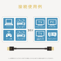 HDMIケーブル 1ｍ プレミアムHDMI 4K/Ultra HD対応 スリム DH-HDP14ES10BK エレコム 1個（直送品）