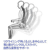 【無料引取付き】CC83BR FPD8|オカムラ コンテッサセコンダ 座クッション ポリッシュ ブラックボディ オレンジ 1脚（直送品）