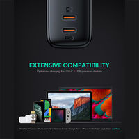 USB充電器 折りたたみ式 Omnia Duo 65W/PD対応/Type-C×2 ホワイト PA-B4-WT 1個 AUKEY