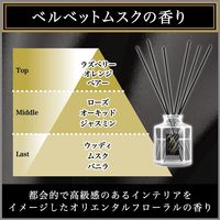 エステー お部屋の消臭力　PremiumAroma　Stick　本体　ベルベットムスク 1個　プレミアムアロマ　消臭芳香剤