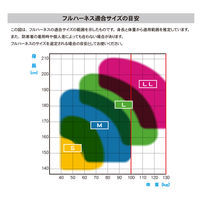 藤井電工(株) 墜落制止用器具 フルハーネス型 TH-508-OT-BKSL-L-JAN-BX 1個（直送品）
