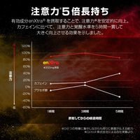 エナジーサプリ THAIGARAN タイガラン 栄養機能食品 ビタミンA エネキストラ ガランガル抽出物含有食品 レモン風味（直送品）