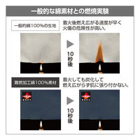 村上被服 サイドファン難燃長袖ブルゾン 4L ネイビー V4212-1-4L(2枚入) 1セット(2枚入)（直送品）