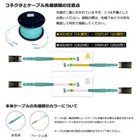 DVI 光ファイバーデジタルケーブル 200m LCコネクタータイプ VV-DVI2000-LC 1本（直送品）