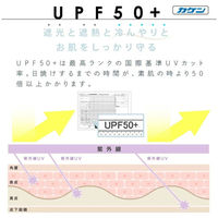 大河商事 UV ロングアームカバー ライラック L ボレロ solshade801LI_L 1着（直送品）