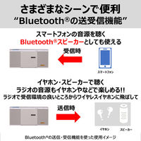 東芝 SD/USB/CDラジオ Aurex ホワイト TY-ANX2(W) 1台