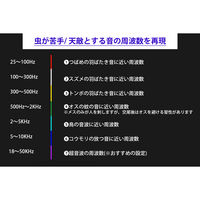 エーインサイト Ultrasonic Mosquito(腕時計タイプ) 82MRW 1台（直送品）