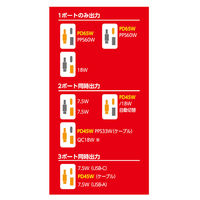 エアージェイ リール式USB-Cケーブル内蔵コンセント充電器 AKJ-65PDR 1台（直送品）