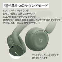 JVCケンウッド ワイヤレスヘッドホン HA-S60W HA-S60W-C 1個（直送品）