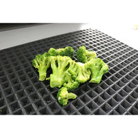 トレードワン ヘルシーシリコンマット 493826 1個（直送品）