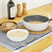 シービージャパン フライパン 20cm IH対応 copan Aggta メモリ付き揚げ物フライパン 497019 1個（直送品）