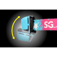 ジェントス SG 多機能防水乾電池式ヘッドライト SGHL-02D 1台（直送品）