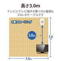 アンテナケーブル 2C (ストレート形-Ｌ形) 黒  2JW3SLSB(B) DXアンテナ 1個（直送品）