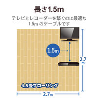 テレビ接続ケーブル 1.5m ＳーＳ 黒 4C 4JW1RSSSB(B) DXアンテナ 1個