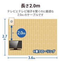テレビ接続ケーブル 2ｍ  2JW2SSSB(B) DXアンテナ 1個