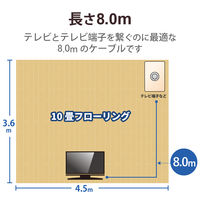 テレビ接続ケーブル 8m  4JW8SSSB(B) DXアンテナ 1個