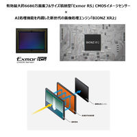 ソニー ミラーレス一眼 α7R VI ILCE-7RM6 1台（直送品）