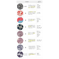 山田繊維 しだれ桜 チェリーピンク/ミント 20478-339 5枚（直送品）