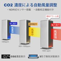 グリーンコアテック 静電気フィルタ式空気清浄機 Co2センサ搭載 BA-300(Co2) 1台