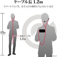 ヘッドセット イヤホン φ3.5mm4極ミニプラグ PS4 PS5 任天堂スイッチ ブラック HS-GS30EBK エレコム 1個