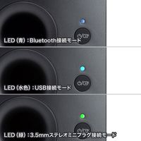 サンワサプライ Bluetooth対応 3WAYマルチメディアスピーカー USB ステレオミニ MM-SPBT3WAY